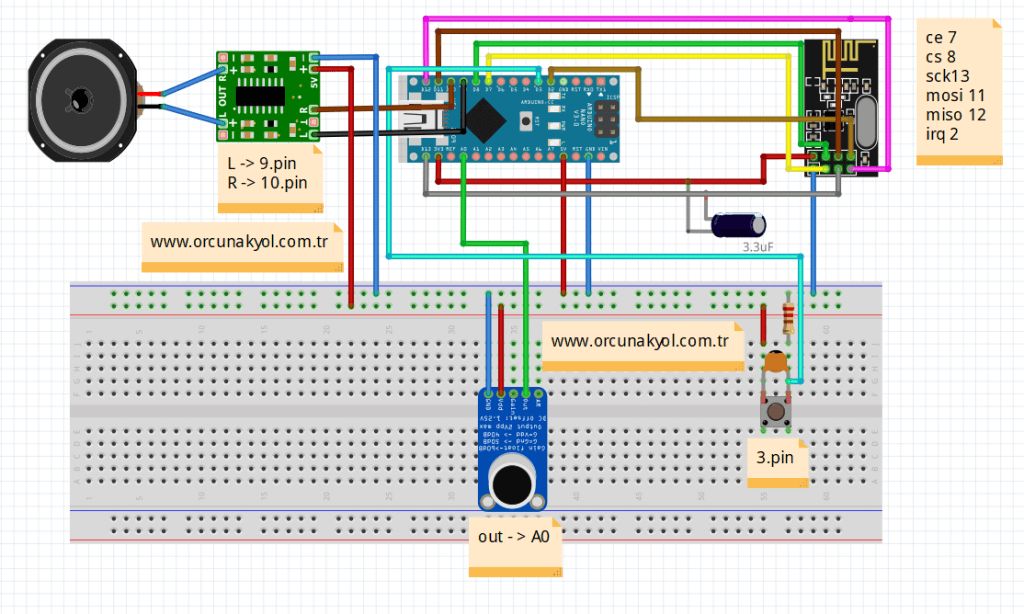 arduino telsiz yapımı